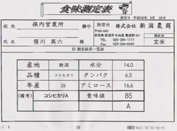 26年の食味表