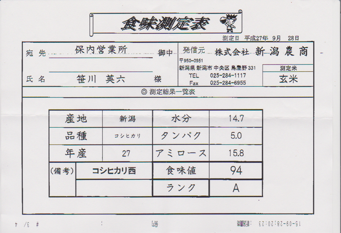 27年産新米コシヒカリの食味値